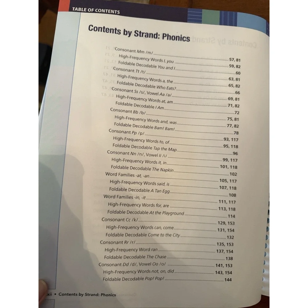Savvas Essentials Foundational Reading Grade K Teacher Guide +‎ Student Worktext